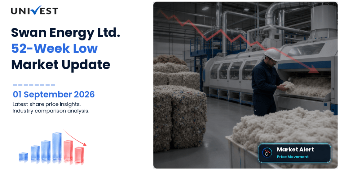 Swan Energy Share Price