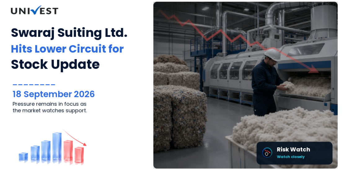 Swaraj Suiting Ltd. Hits Lower Circuit for the 2nd Straight Session on BSE, 18 September 2026