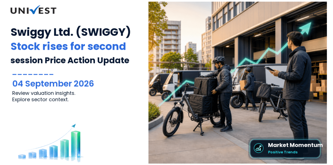 Swiggy Ltd. Share Price Rise Streak