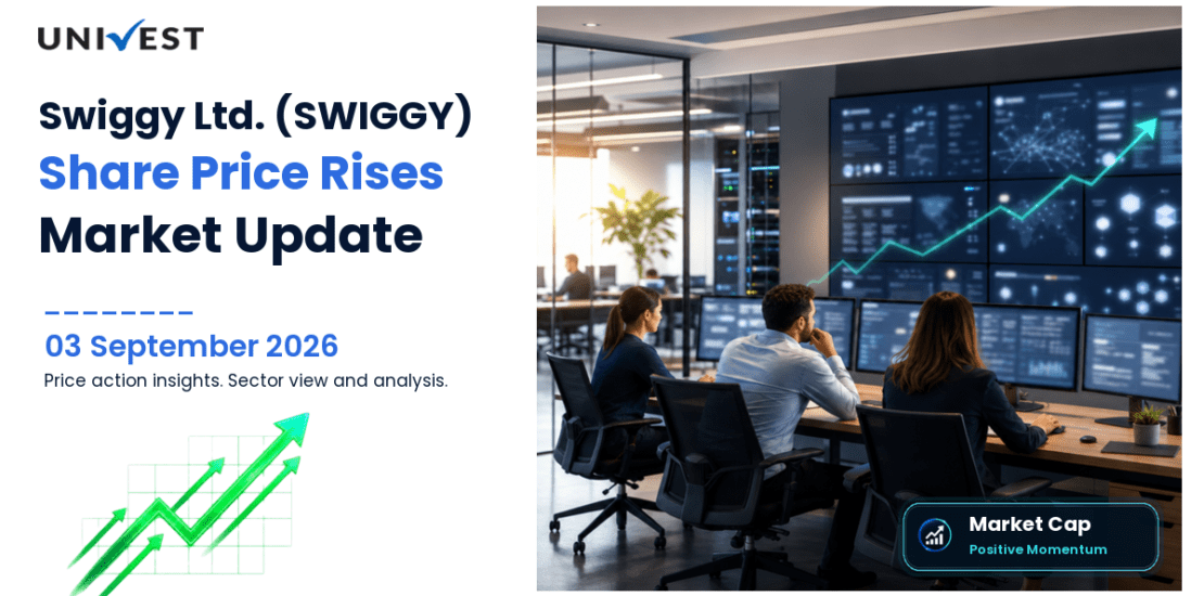 Swiggy Share Price