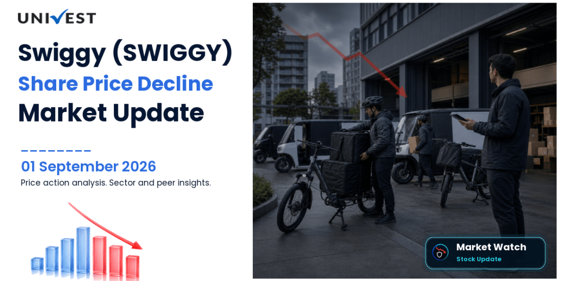 Swiggy Share Price
