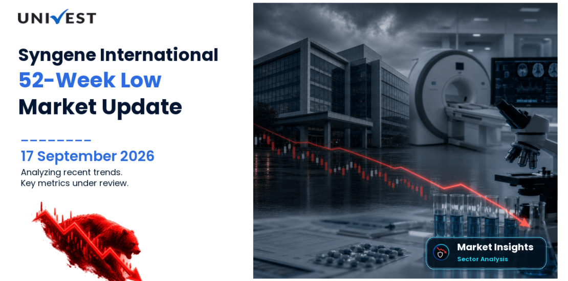 Syngene International Share Price