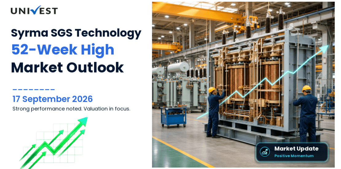 Syrma SGS Technology Share Price