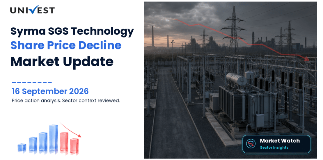 Syrma SGS Technology Share Price