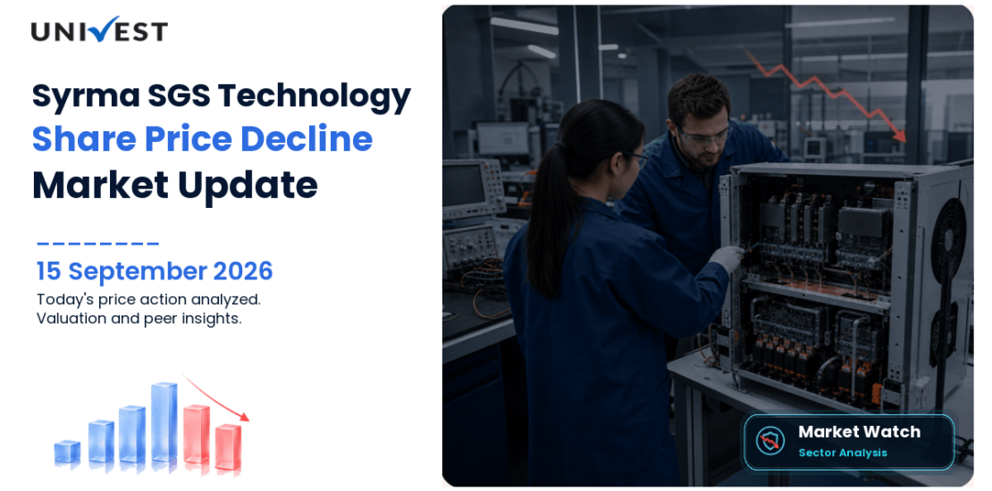 Syrma SGS Technology Share Price