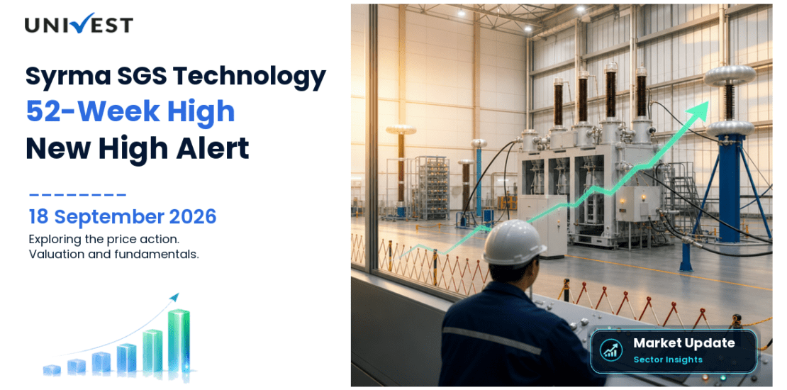 Syrma SGS Technology Share Price