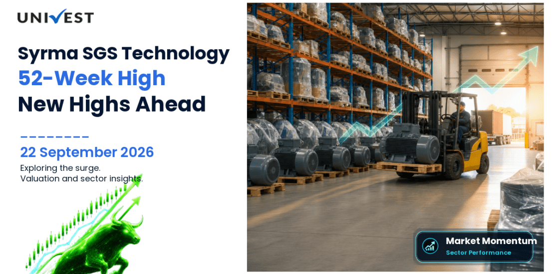 Syrma SGS Technology Share Price