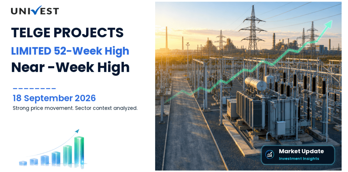 TELGE PROJECTS LIMITED Share Price