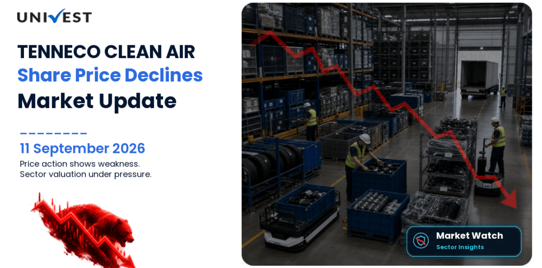 TENNECO CLEAN AIR INDIA L Share Price