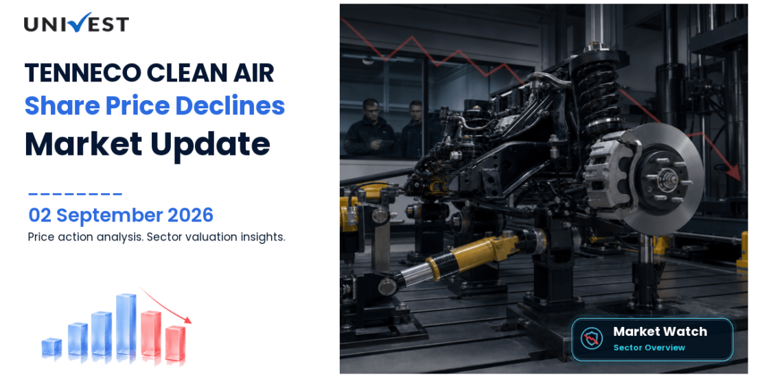 TENNECO CLEAN AIR INDIA L Share Price