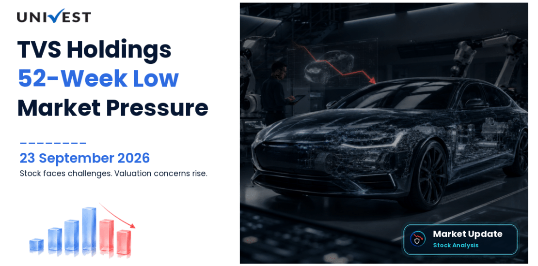 TVS Holdings Share Price