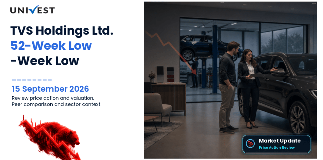 TVS Holdings Ltd. Share Price