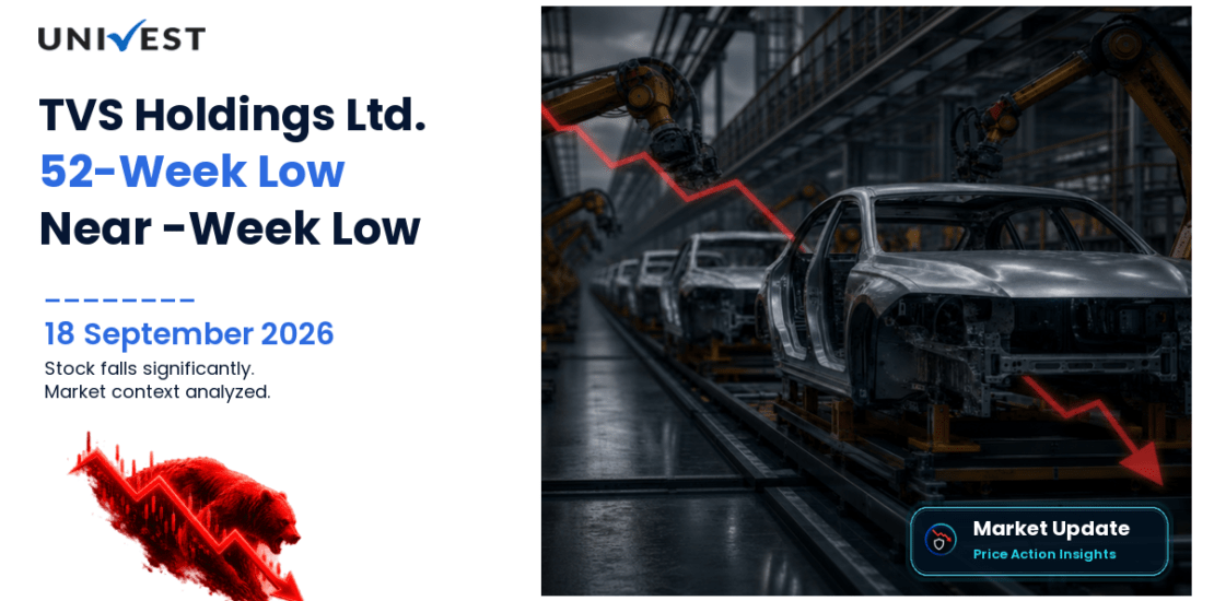 TVS Holdings Share Price