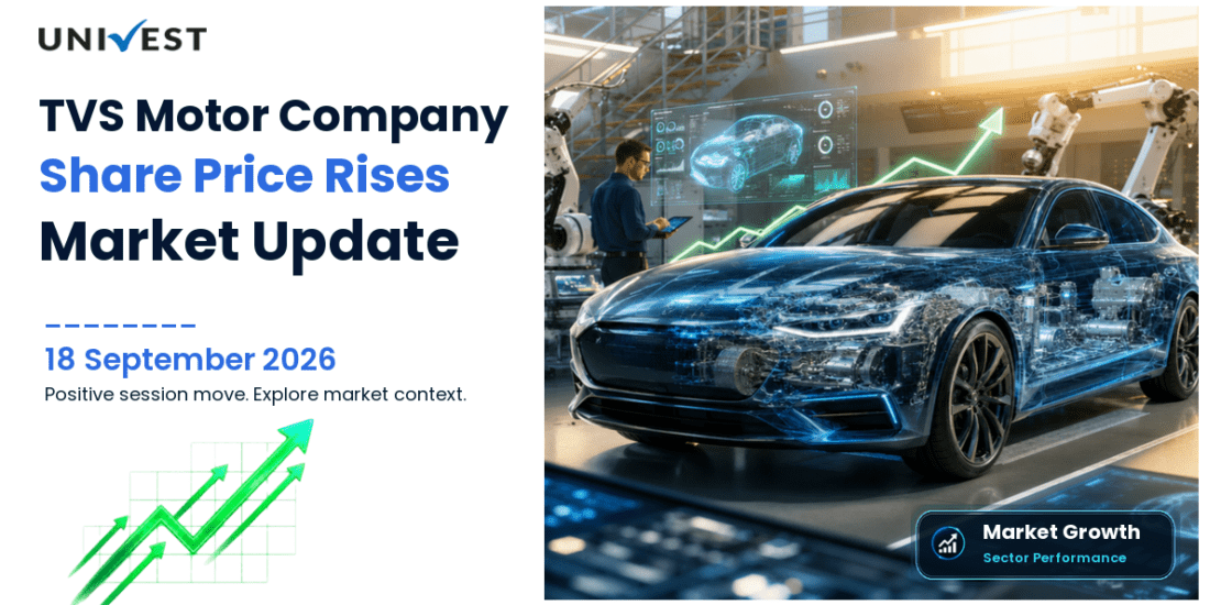 TVS Motor Company Share Price