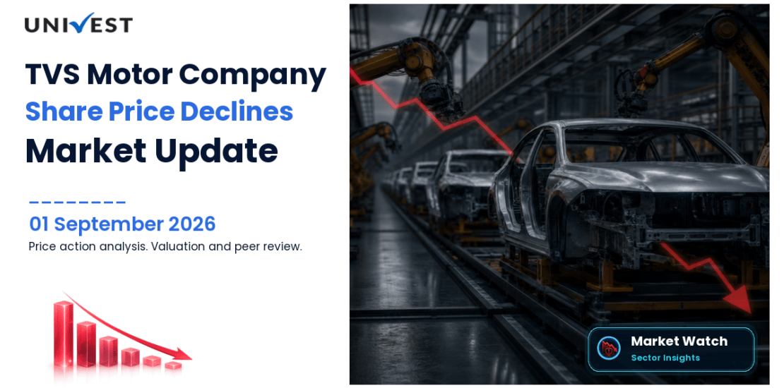 TVS Motor Company Share Price
