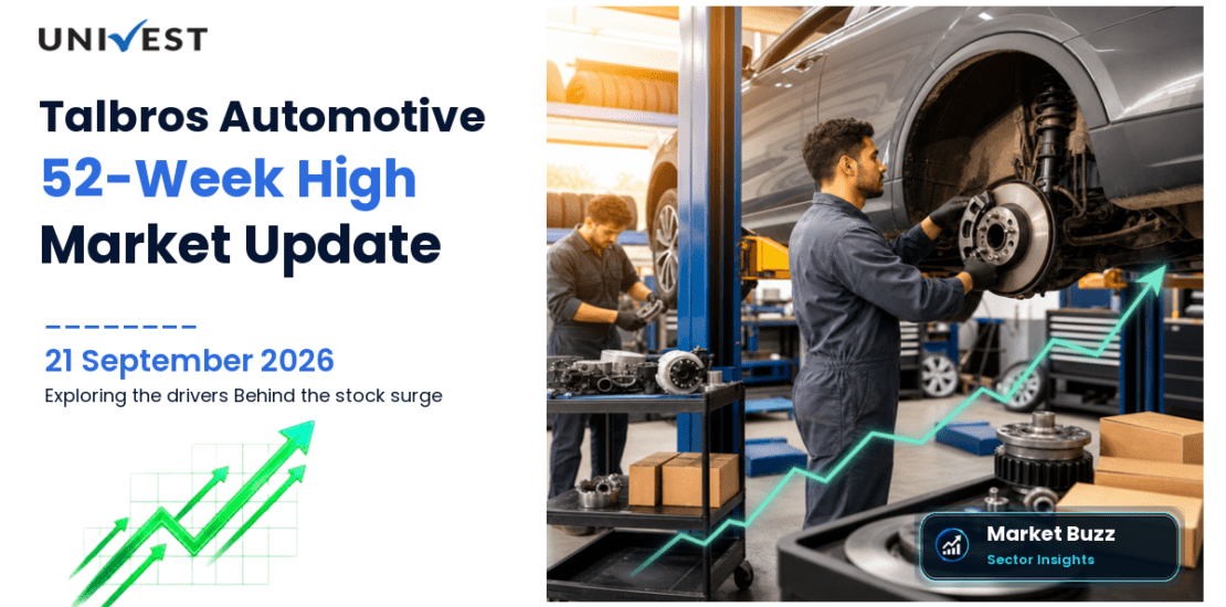 Talbros Automotive Components Share Price