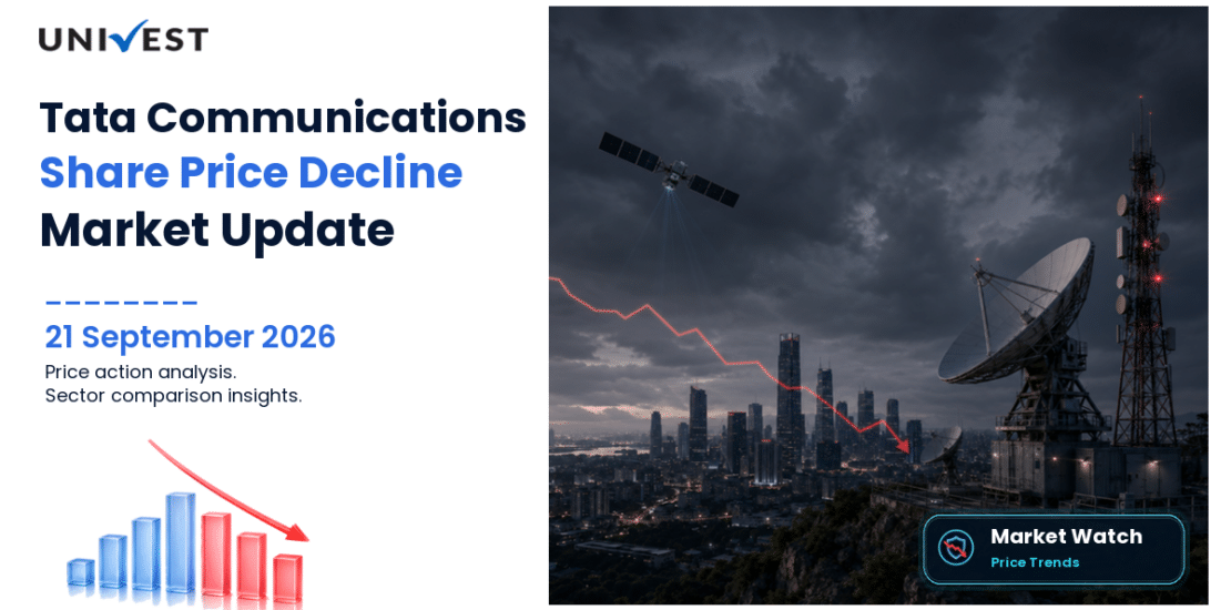 Tata Communications Share Price