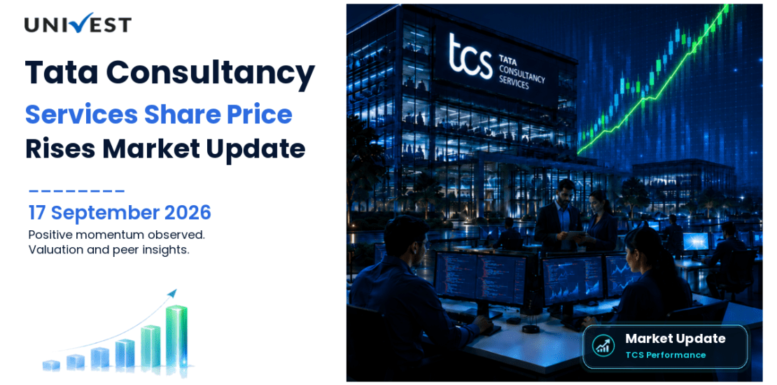 TCS Share Price