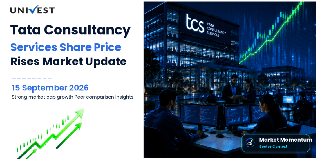 TCS Share Price