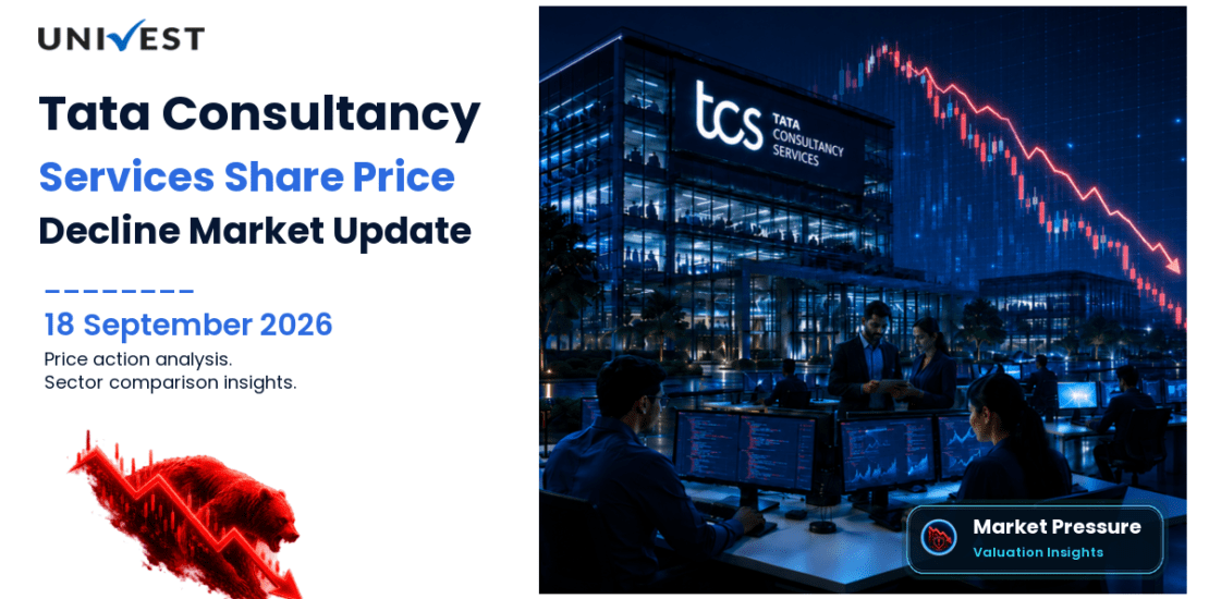 TCS Share Price