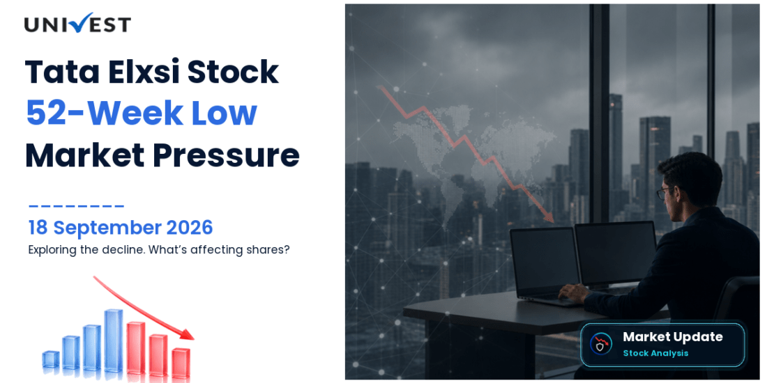 Tata Elxsi Share Price