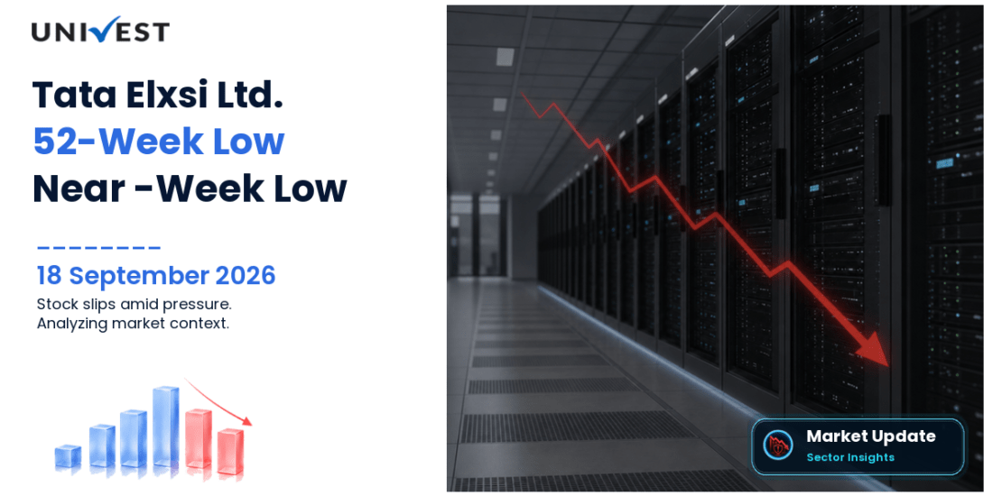 Tata Elxsi Share Price