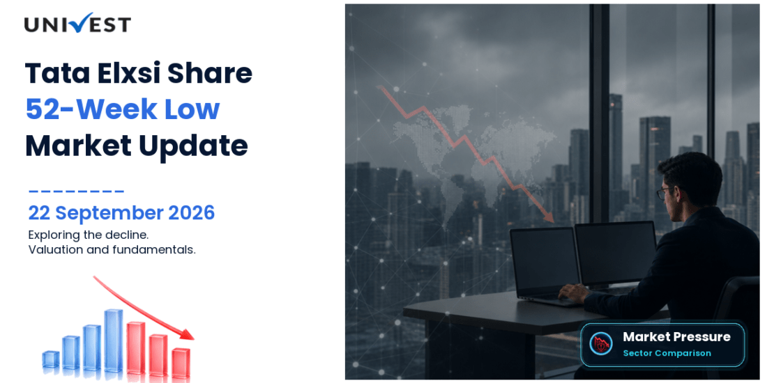 Tata Elxsi Share Price