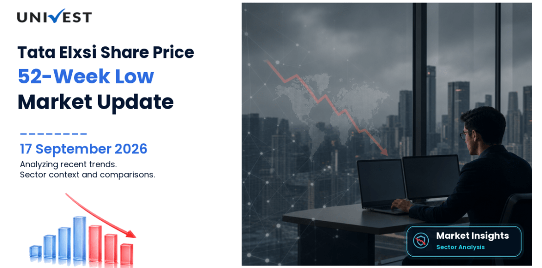 Tata Elxsi Share Price