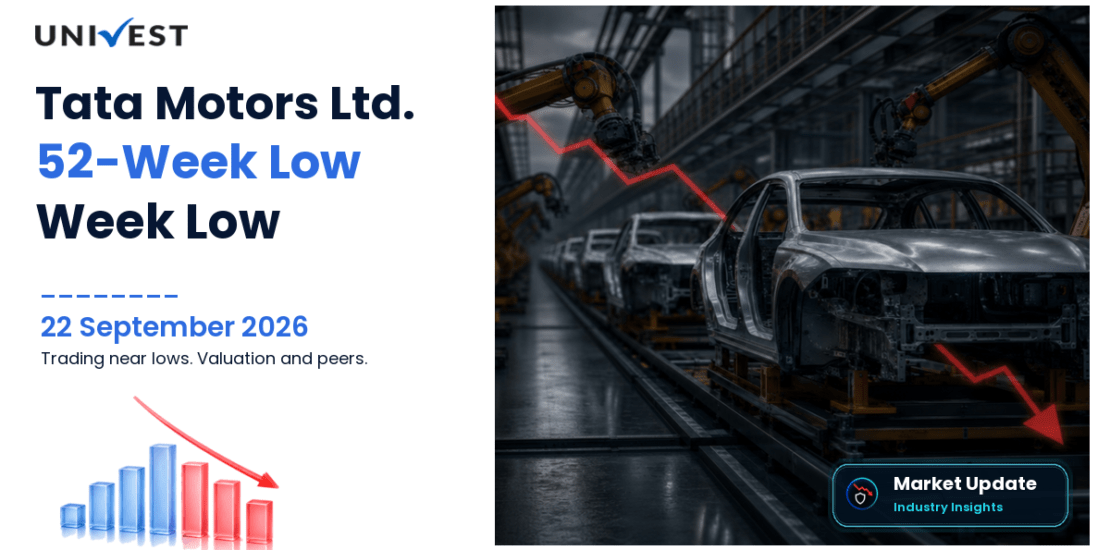 Tata Motors Ltd. 52 Week Low Streak