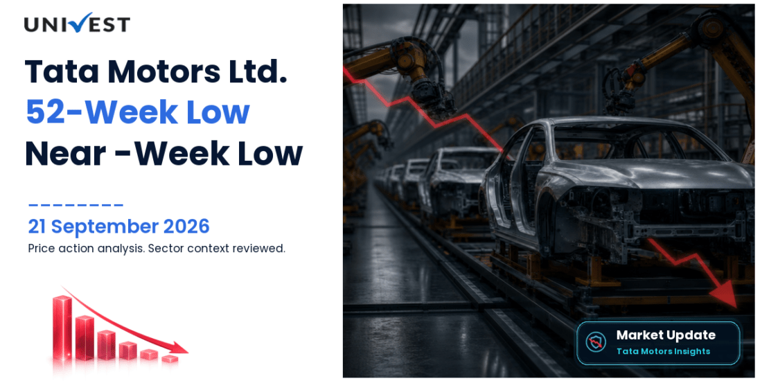 Tata Motors Share Price