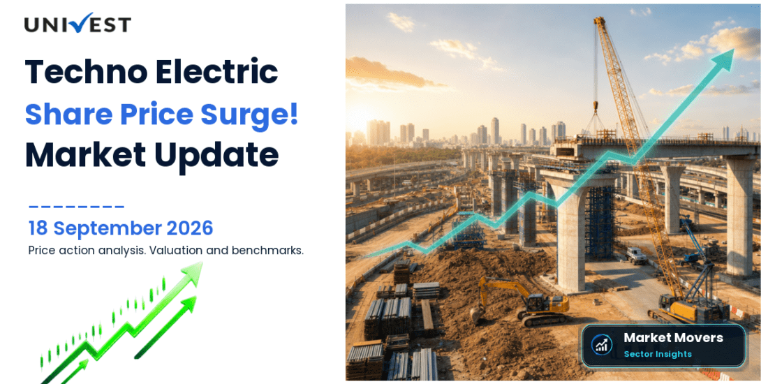 Techno Electric Share Price