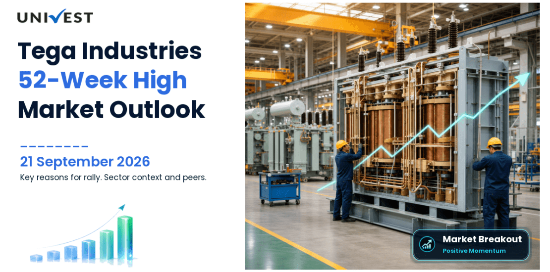 Tega Industries Share Price