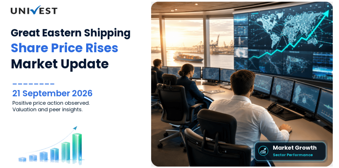 The Great Eastern Shipping Company Ltd. Share Price