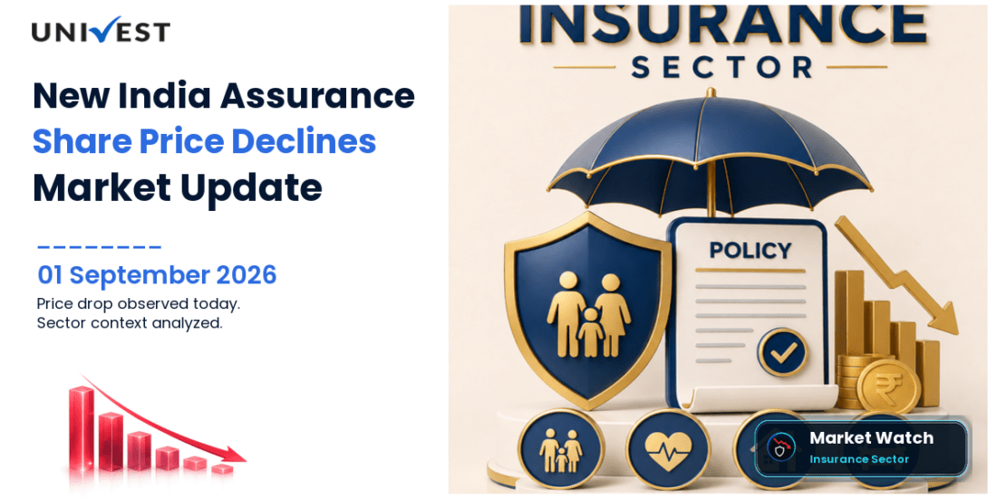 The New India Assurance Company Share Price