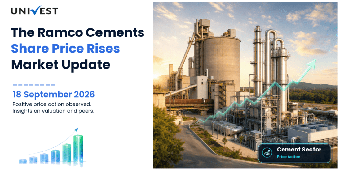 The Ramco Cements Share Price