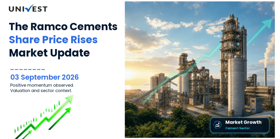 The Ramco Cements Share Price