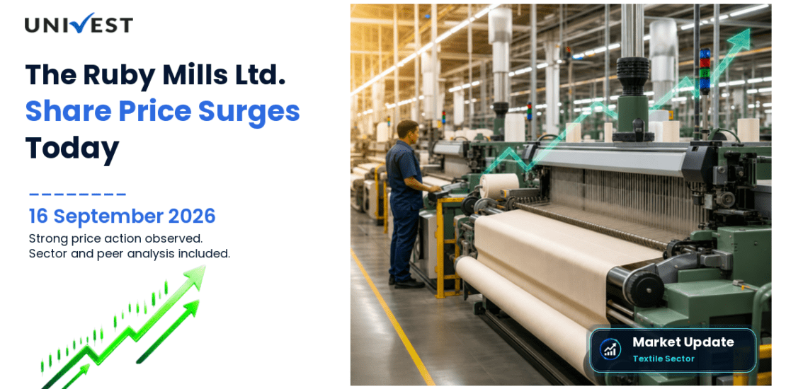 The Ruby Mills Ltd. Share Price