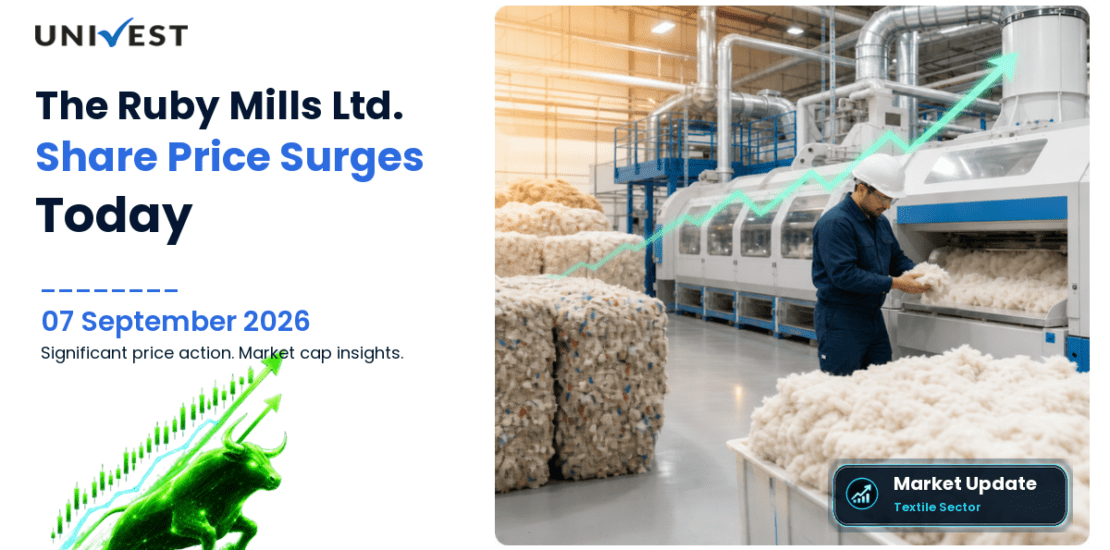 The Ruby Mills Share Price