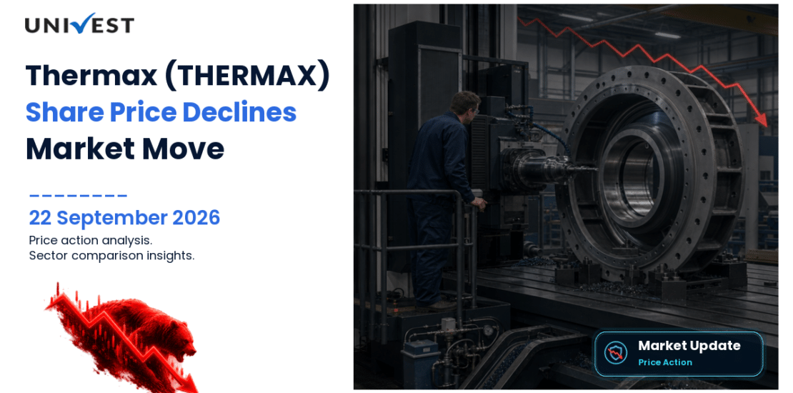 Thermax Share Price