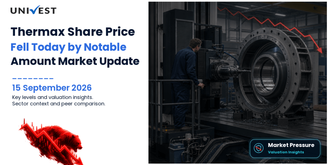 Thermax Share Price