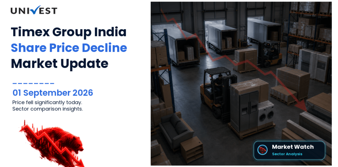 Timex Group India Share Price