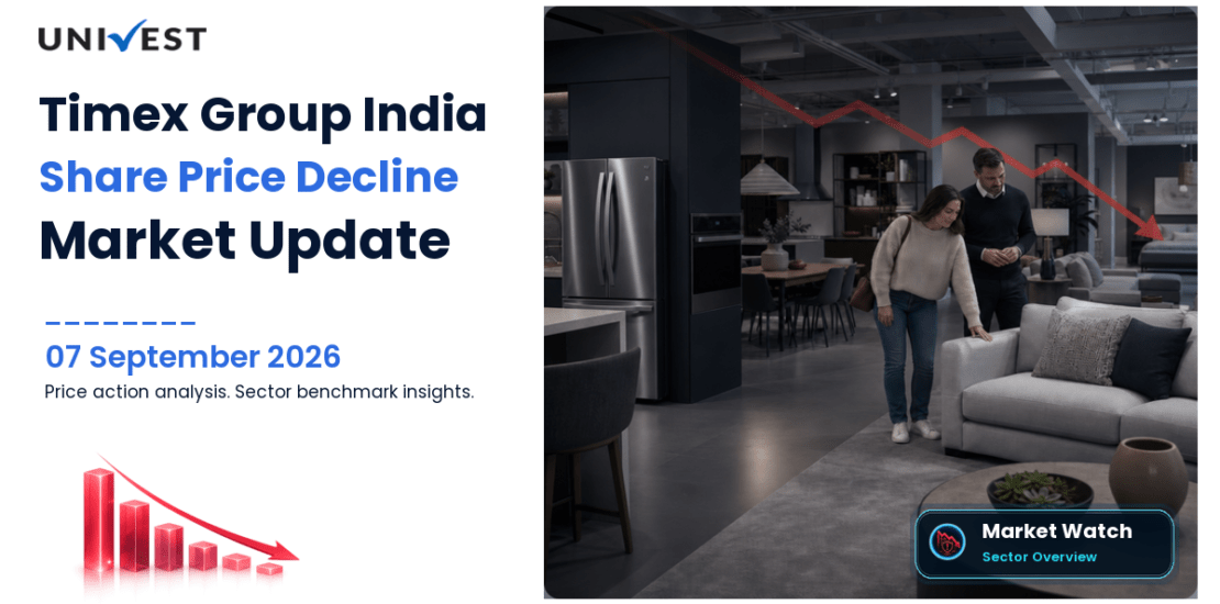 Timex Group India Share Price