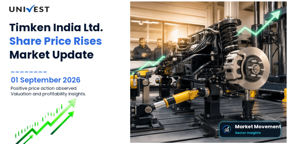 Timken India Share Price