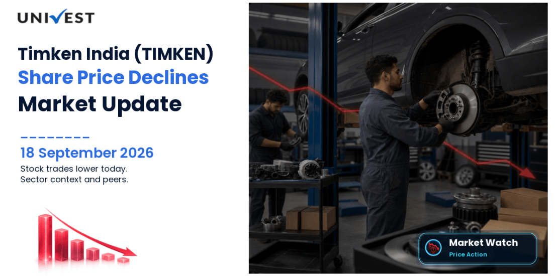 Timken India Share Price