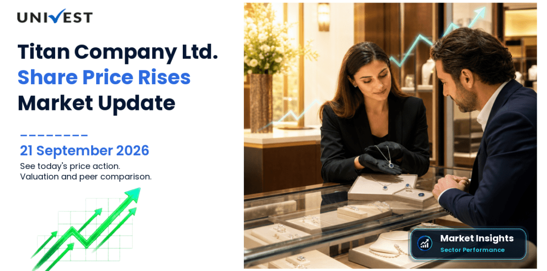 Titan Company Share Price