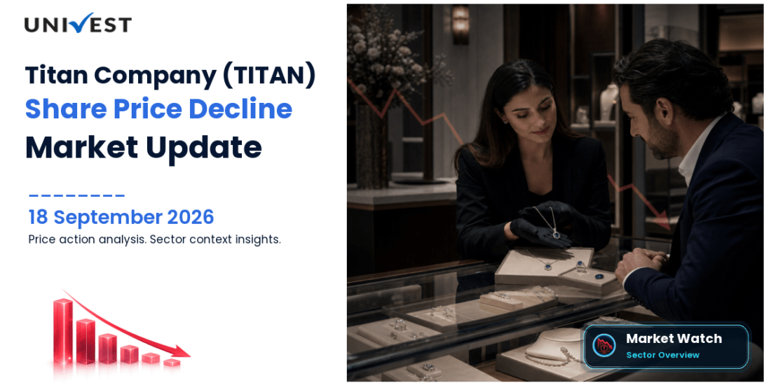 Titan Company Share Price