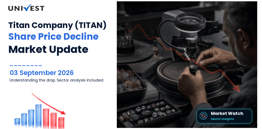Titan Company Share Price