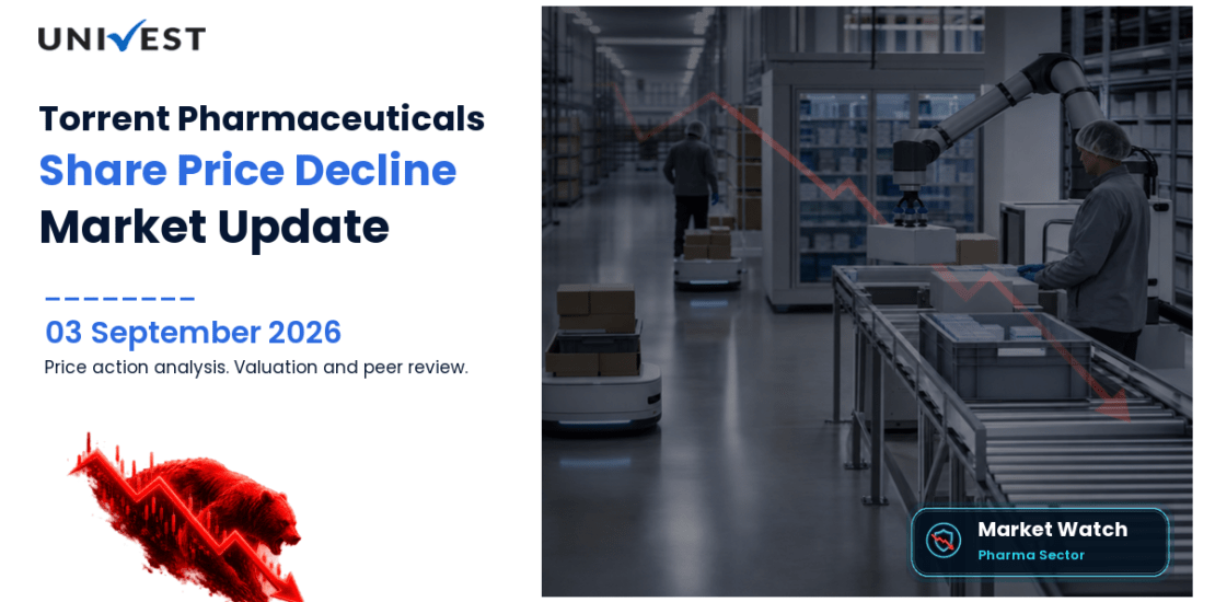 Torrent Pharmaceuticals Share Price