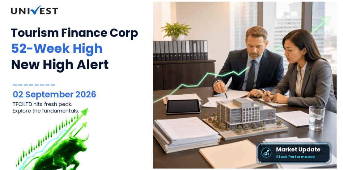 TFCILTD Share Price