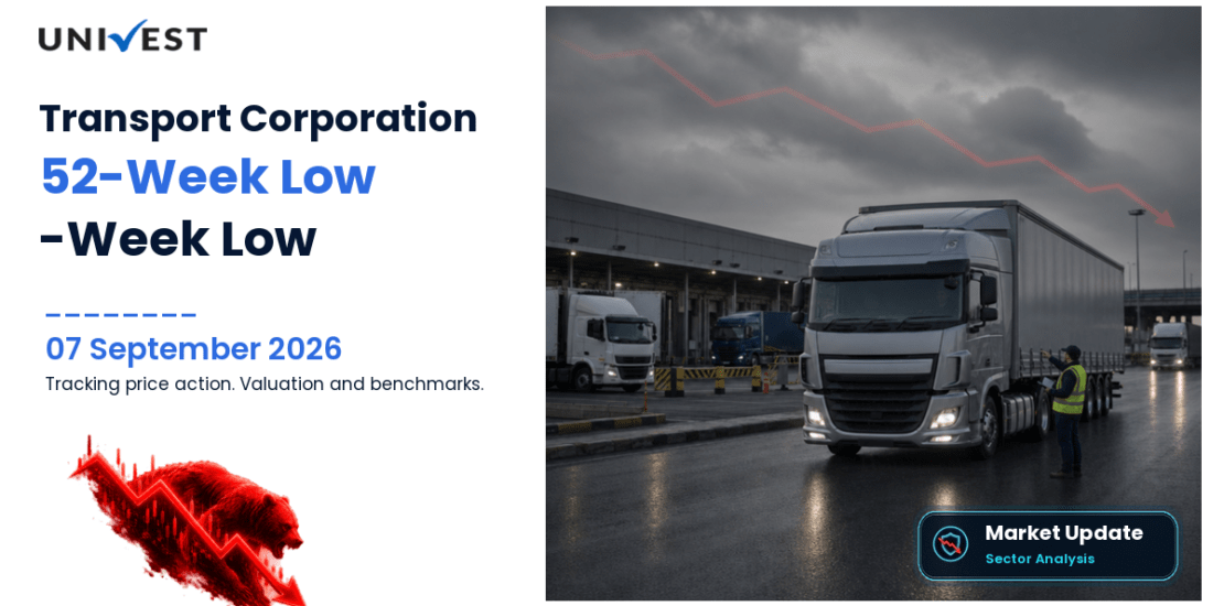 Transport Corporation Of India Ltd. Share Price